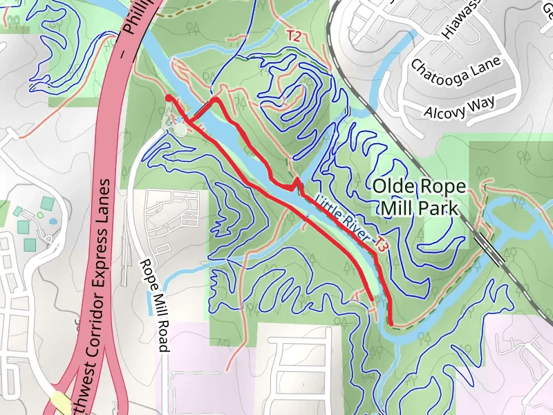Walk along Little River