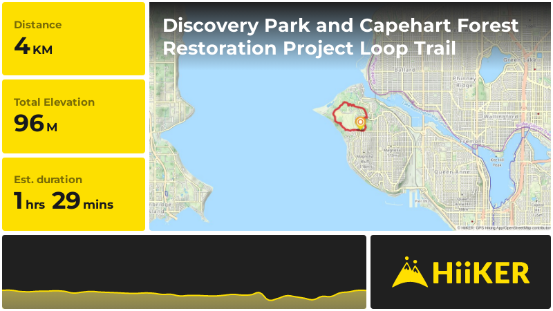 Discovery Park and Capehart Forest Restoration Project Loop Trail | Ki