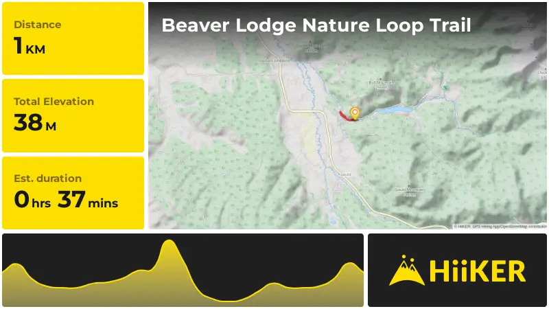 | Beaver Lodge Nature Loop Trail