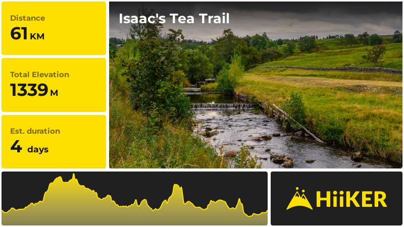 Isaac's Tea Trail | Northumberland | England