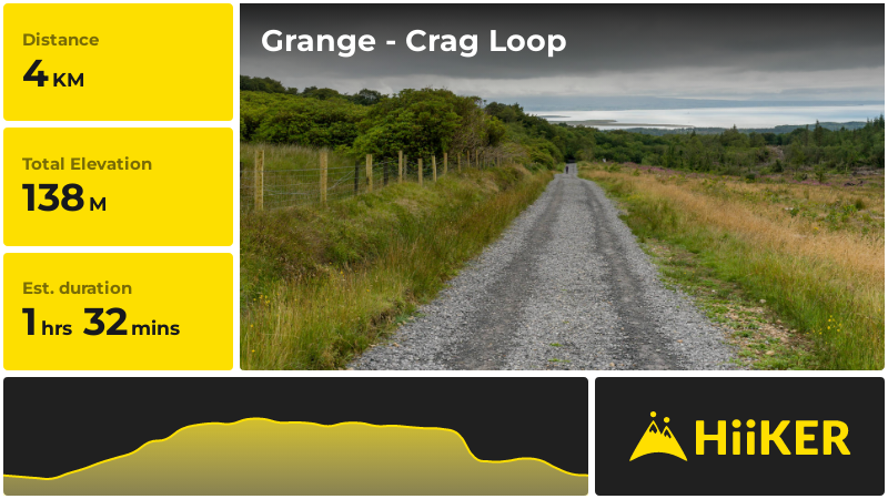 Grange - Crag Loop | County Tipperary | Ireland