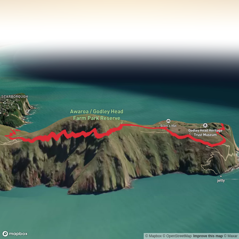 Godley Head Loop Track