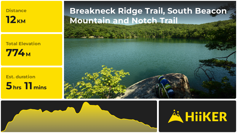 Breakneck Ridge Trail, South Beacon Mountain and Notch Trail | Dutches
