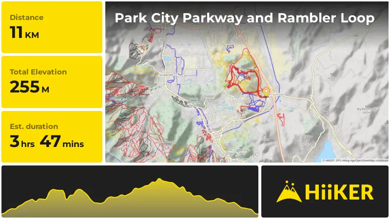 | Park City Parkway and Rambler Loop