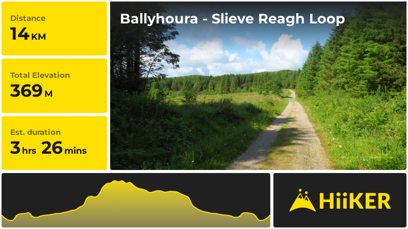 Ballyhoura - Slieve Reagh Loop | County Limerick | Ireland