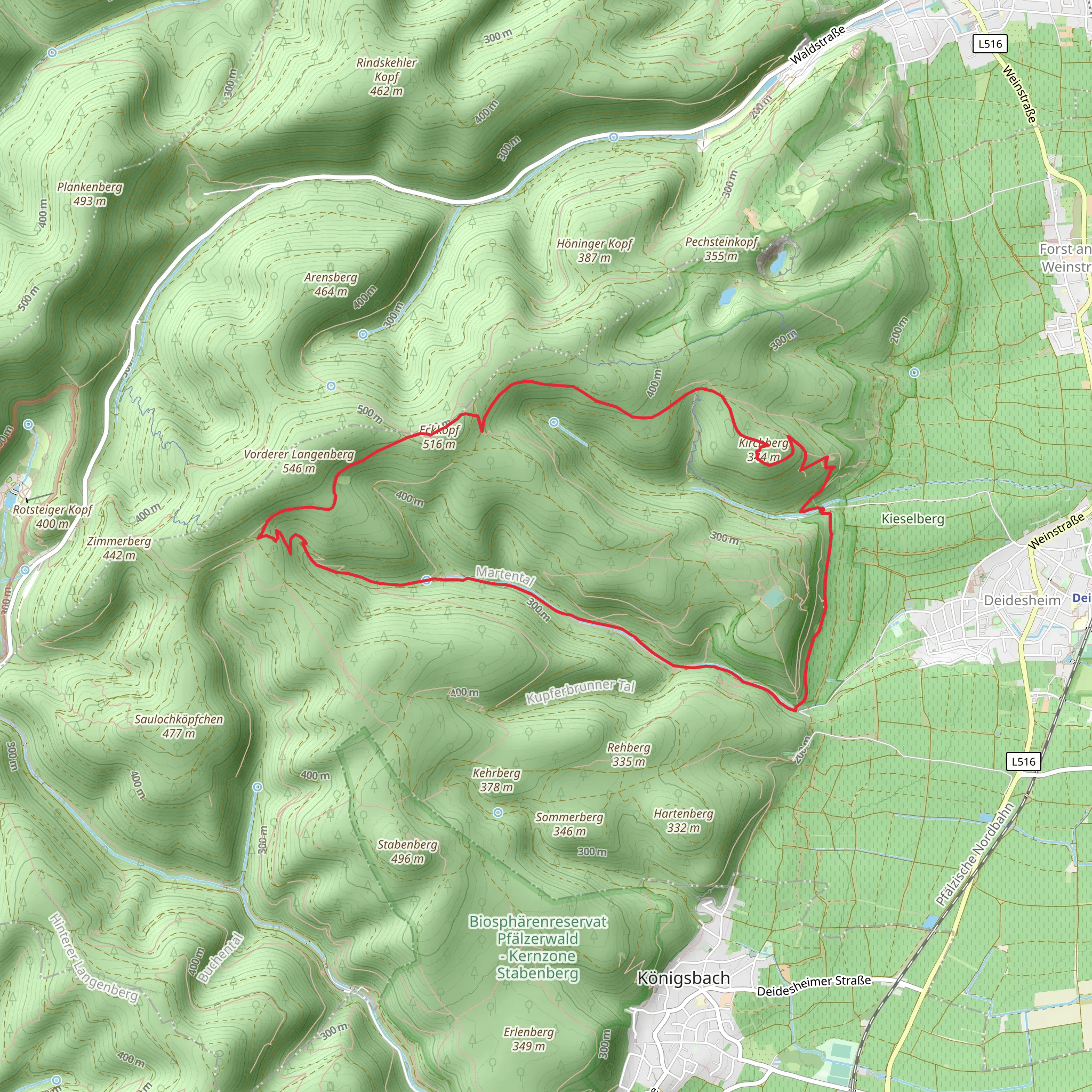 Kirchberg and Am Wiesen Stich via Muehltal mobile static map