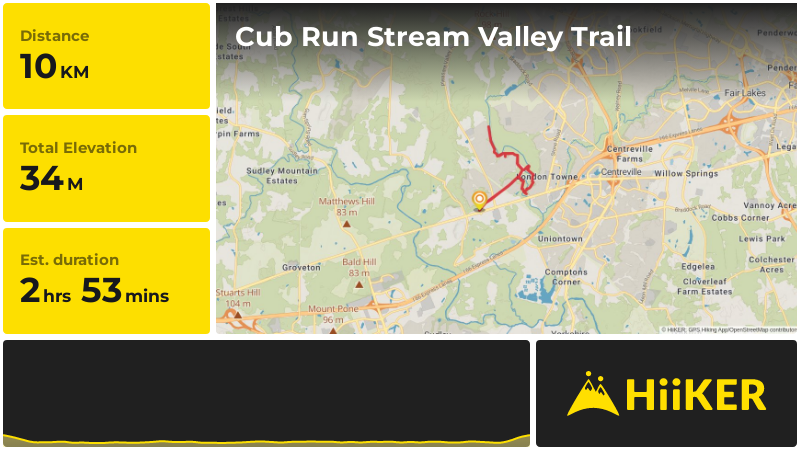 Cub Run Stream Valley Trail | Fairfax County | Virginia
