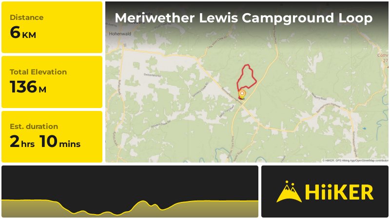 Meriwether Lewis Campground Loop | Lewis County | Tennessee