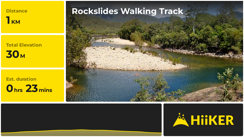 Rockslides Walking Track | Townsville City | Queensland