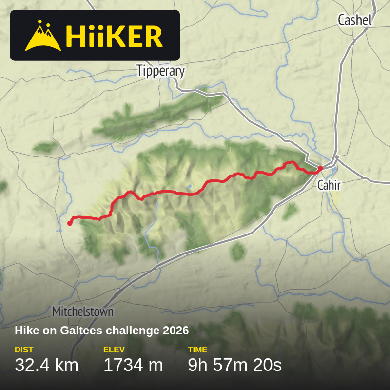 A map preview of the recording  Galtees challenge 2026.