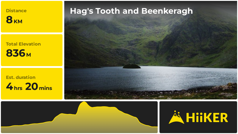Hag's Tooth and Beenkeragh | County Kerry | Ireland