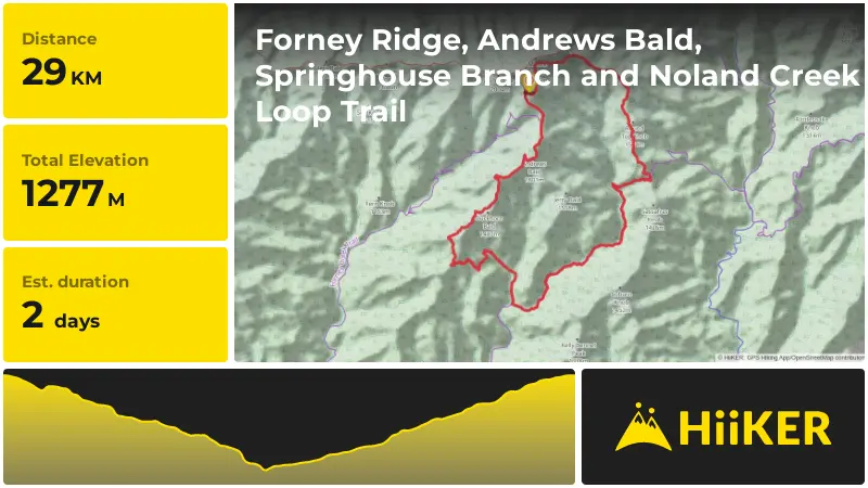 | Forney Ridge, Andrews Bald, Springhouse Branch and Noland Creek Loop