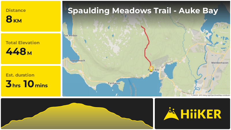 Spaulding Meadows Trail - Auke Bay | Juneau | Alaska
