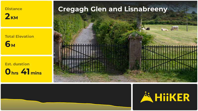 Cregagh Glen and Lisnabreeny | County Down | Northern Ireland