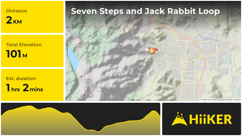 Seven Steps and Jack Rabbit Loop | City of Carson City | Nevada