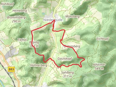 Niedergude Rundweg