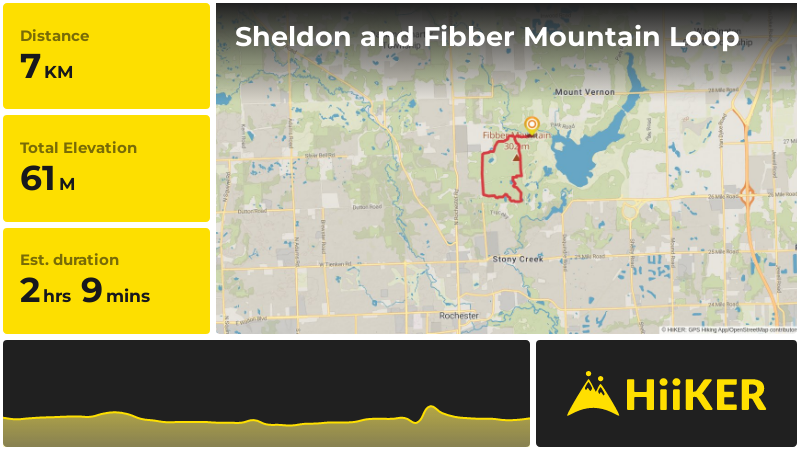Sheldon and Fibber Mountain Loop | Oakland County | Michigan