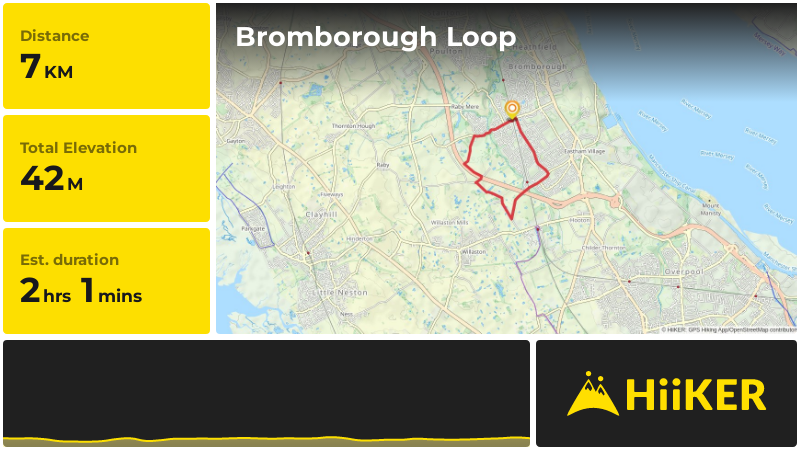 Bromborough Loop | Bromborough | England