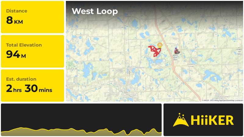 West Loop | Oakland County | Michigan