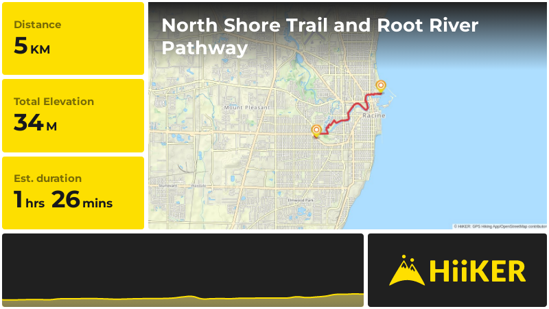 North Shore Trail and Root River Pathway | Racine County | Wisconsin