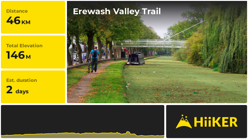 Erewash Valley Trail | Derbyshire | England
