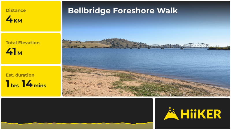 Bellbridge Foreshore Walk | Towong | Victoria