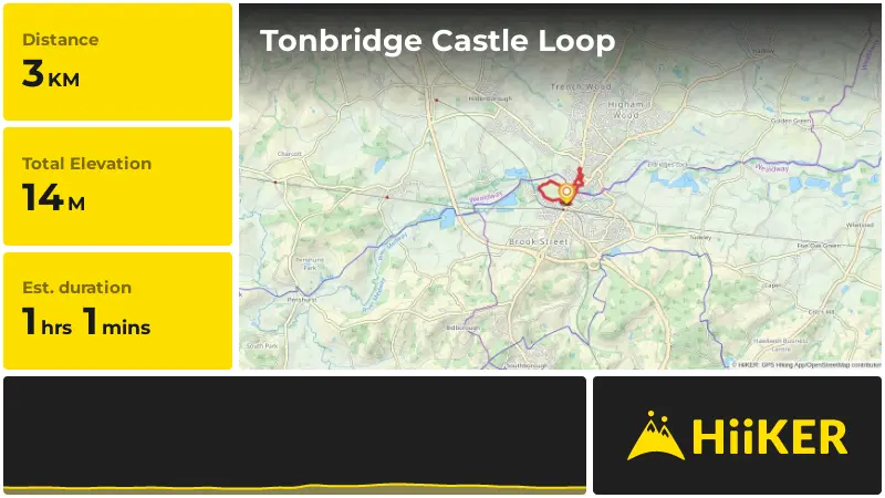 | Tonbridge Castle Loop