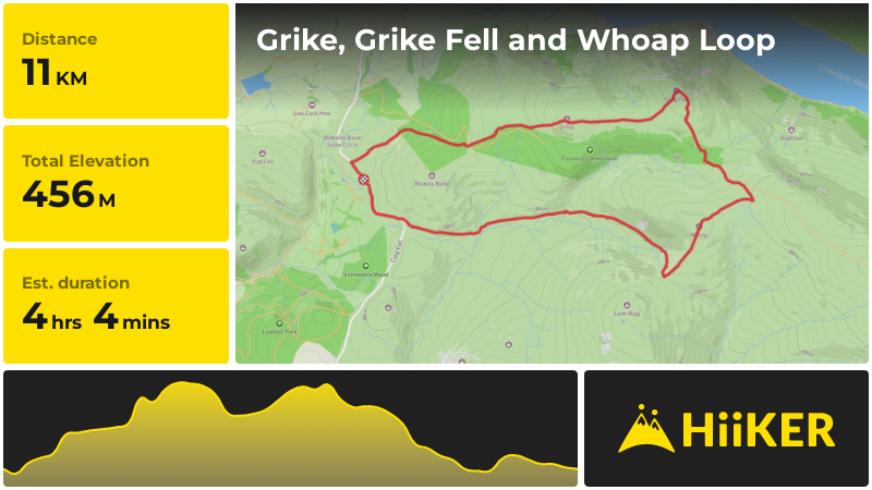 Grike, Grike Fell and Whoap Loop | Cumberland | England