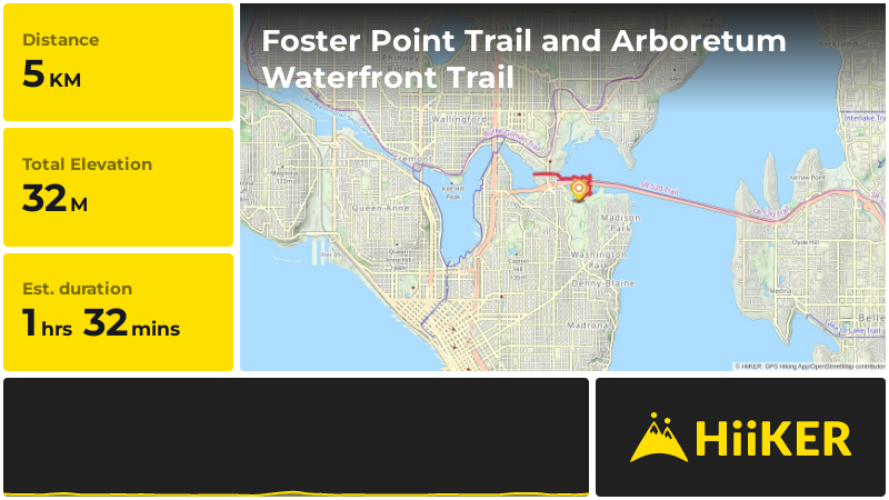 Foster Point Trail and Arboretum Waterfront Trail | King County | Wash