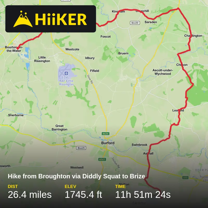 A map preview of the recording Hike from Broughton via Diddly Squat to Brize.