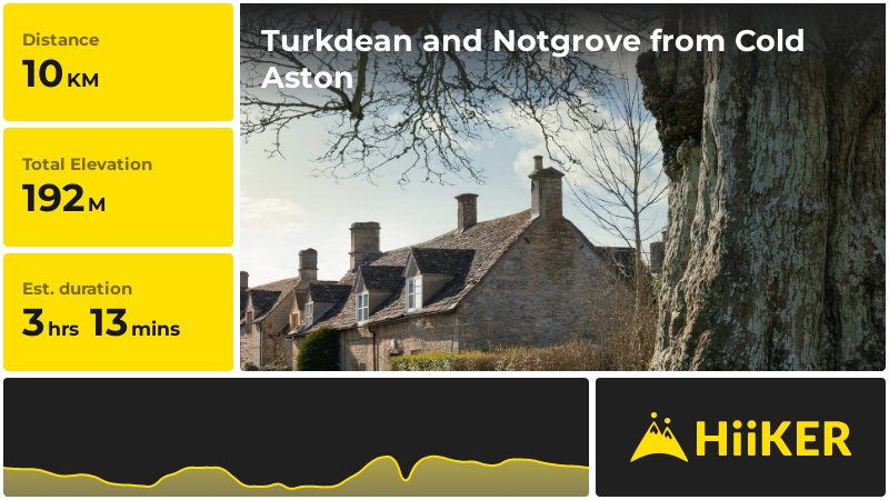 Turkdean and Notgrove from Cold Aston | Gloucestershire | England