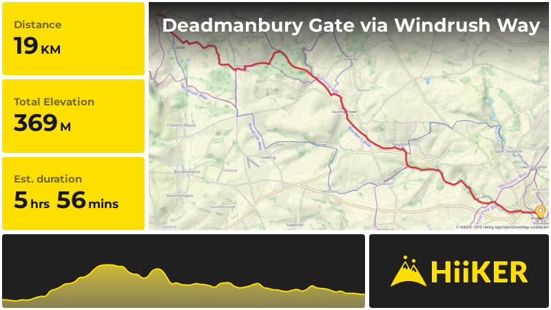 Deadmanbury Gate via Windrush Way | Gloucestershire | England