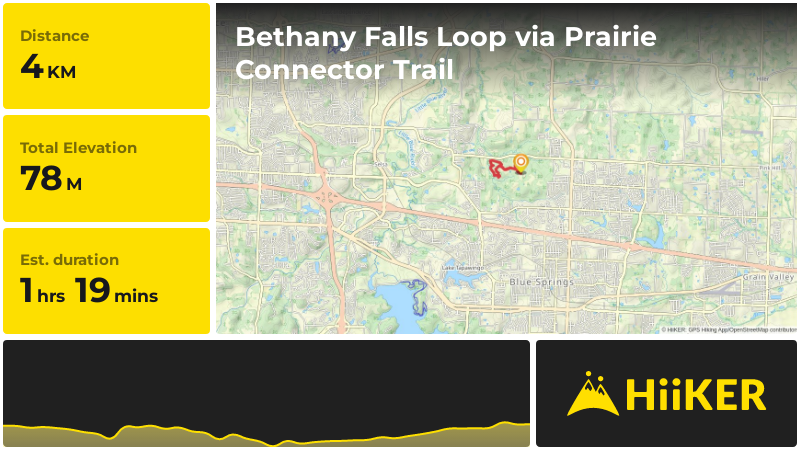 Bethany Falls Loop via Prairie Connector Trail | Jackson County | Miss