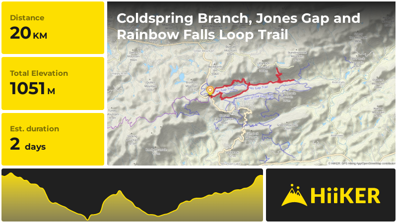 Coldspring Branch, Jones Gap and Rainbow Falls Loop Trail | Greenville