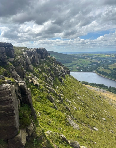 Dovestone Circular via Greenfield Brook and Chew Reservoir