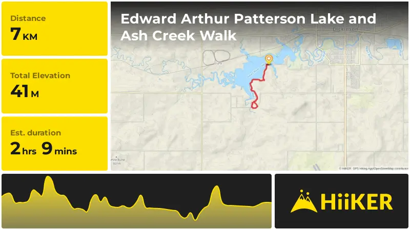 | Edward Arthur Patterson Lake and Ash Creek Walk
