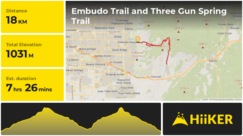 Embudo Trail and Three Gun Spring Trail | Bernalillo County | New