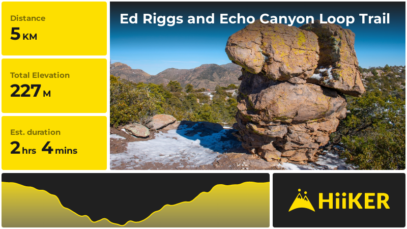 Ed Riggs and Echo Canyon Loop Trail | Cochise County | Arizona