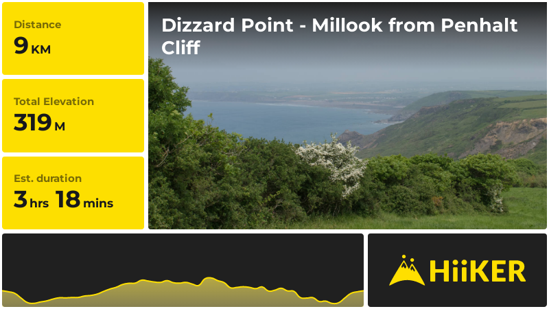 Dizzard Point - Millook from Penhalt Cliff | Cornwall | England