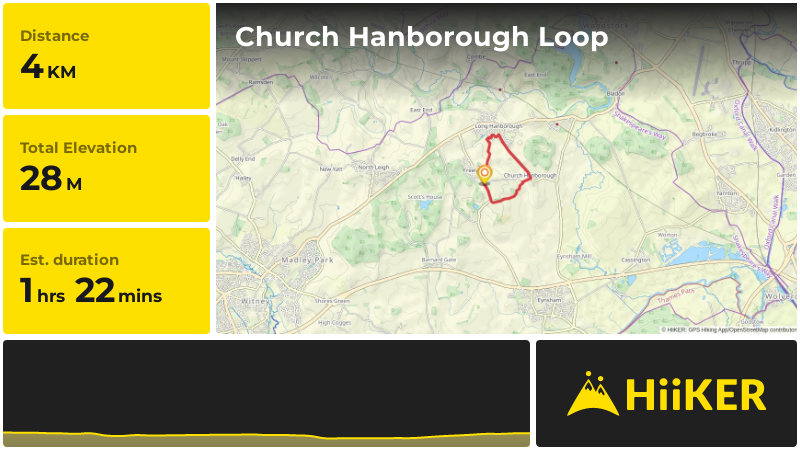 Church Hanborough Loop | Oxfordshire | England