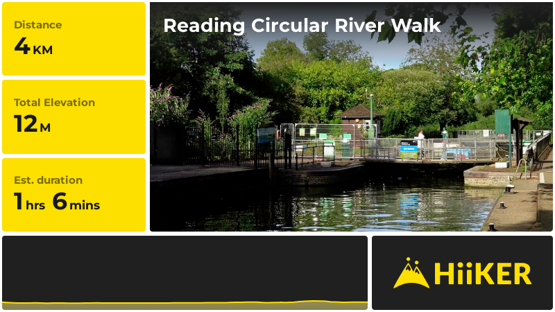 Reading Circular River Walk | Reading | England