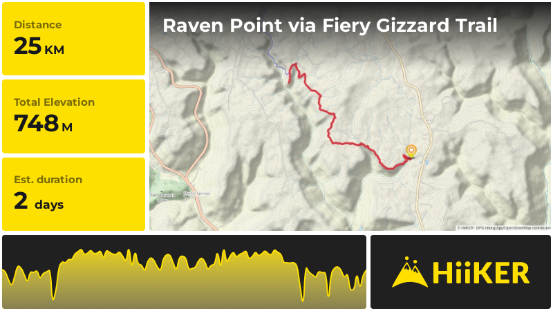 Raven Point via Fiery Gizzard Trail | Marion County | Tennessee