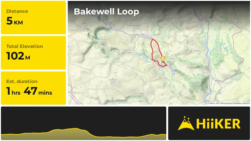 | Bakewell Loop