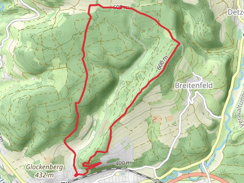 Tiengen Loop