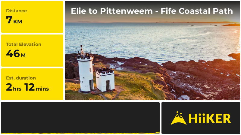 Elie to Pittenweem - Fife Coastal Path | Fife | Scotland