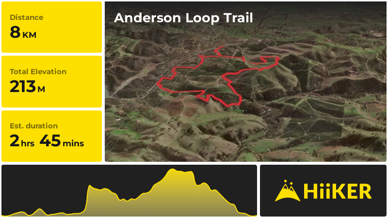 Anderson Loop Trail | Adelaide Hills | South Australia