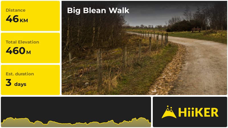 Big Blean Walk | Kent | England