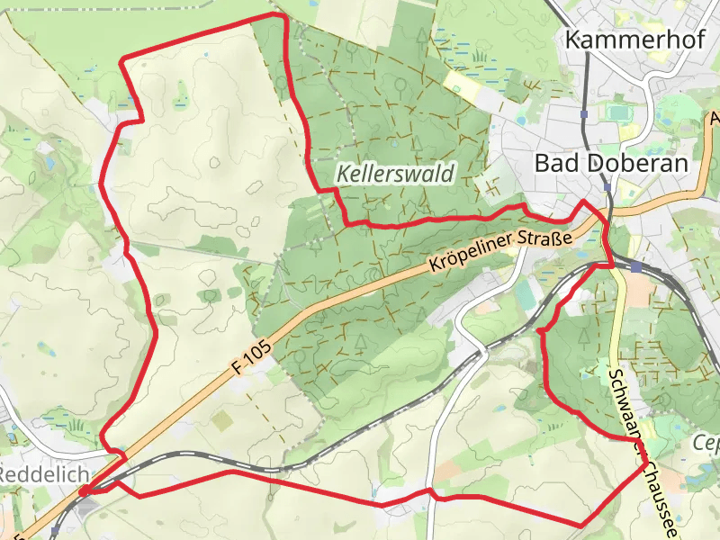 Reddelich to Bad Doberan Loop via Kellerswald