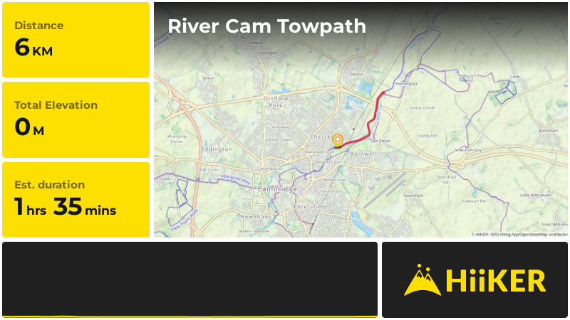 River Cam Towpath | Cambridgeshire | England