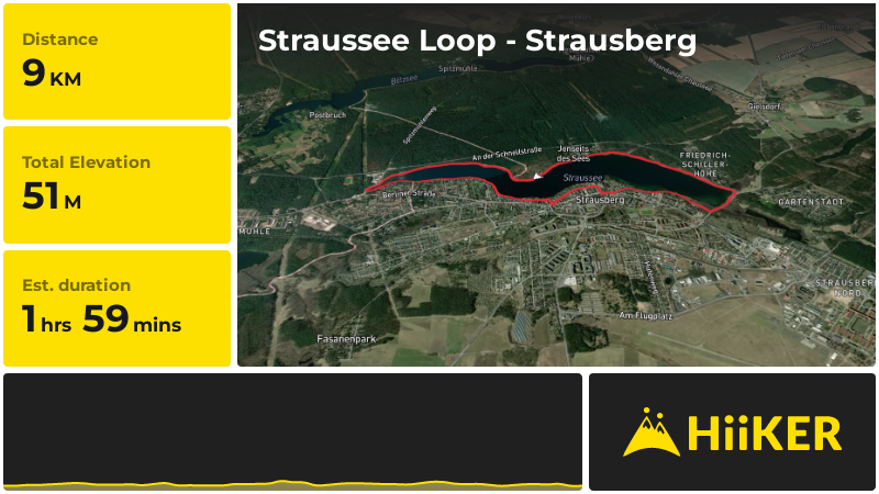Straussee Loop - Strausberg | Märkisch-Oderland | Germany